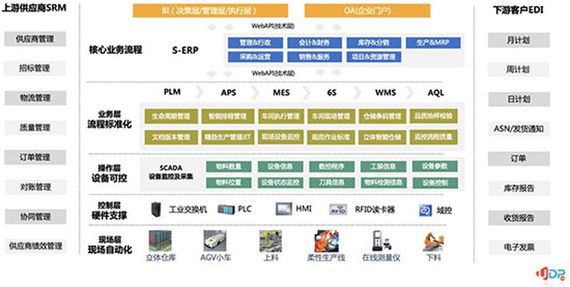 如何让办公空间焕发新生？—办公室装修攻略